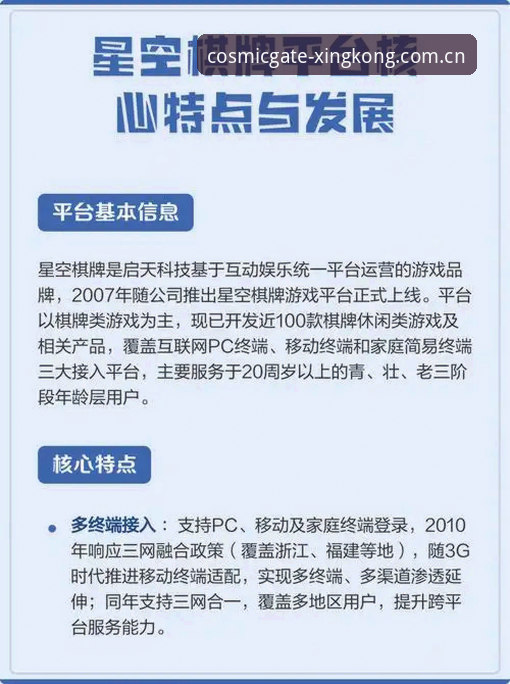 深度揭秘：棋牌平台的“星空入口”，你确定找对地方了吗？