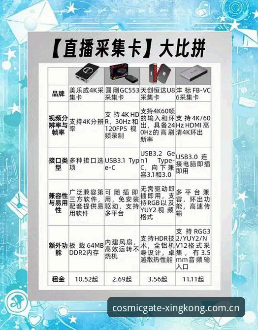 星空入口直播平台推荐教程全面评测：实测48.7MB工具怎么用才靠谱